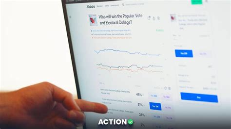 How to Trade on Kalshi: Market Examples, How Contracts Work, .